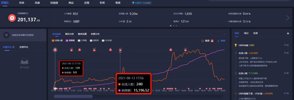 抖音直播间岗位分配，各岗位职责分配表