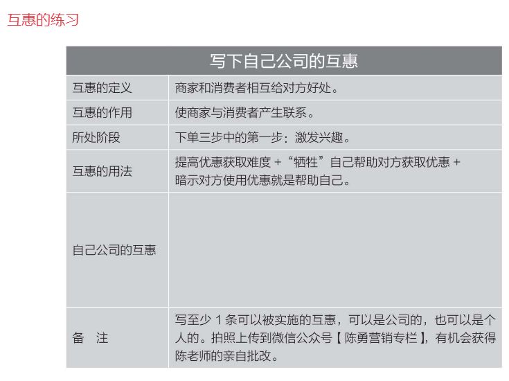 《超级转化率》读书笔记：29张图教你提高转化率