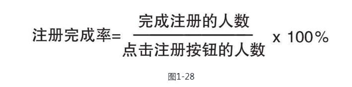 《超级转化率》读书笔记：29张图教你提高转化率