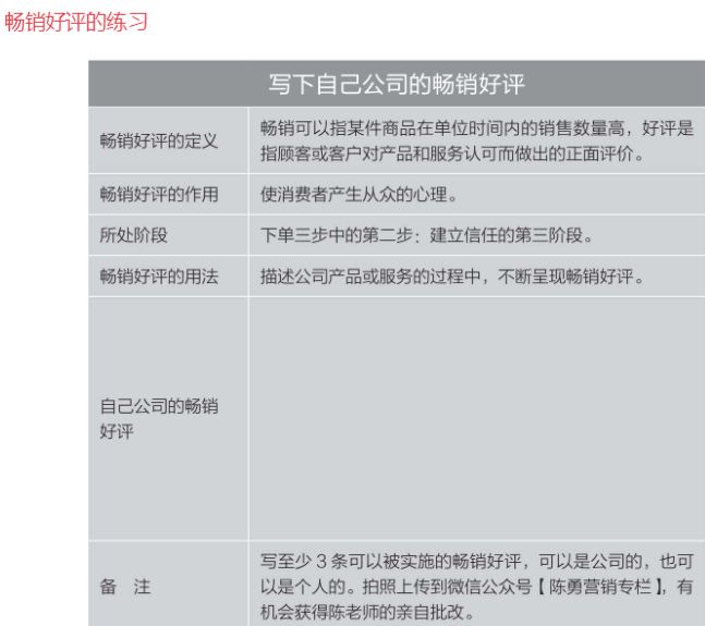 《超级转化率》读书笔记：29张图教你提高转化率