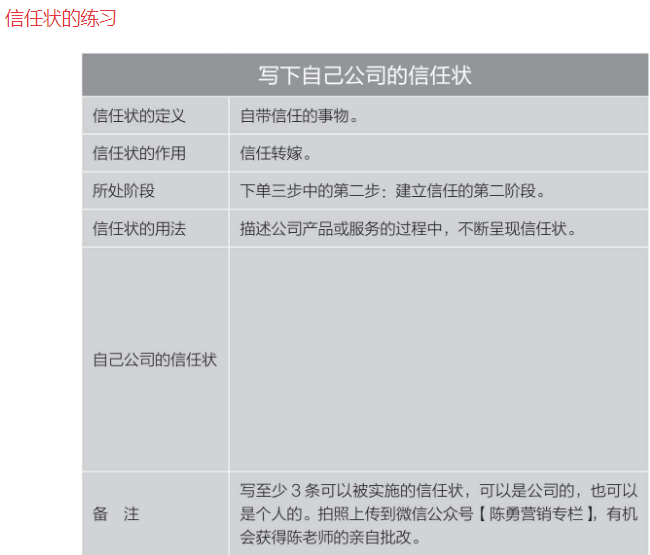 《超级转化率》读书笔记：29张图教你提高转化率