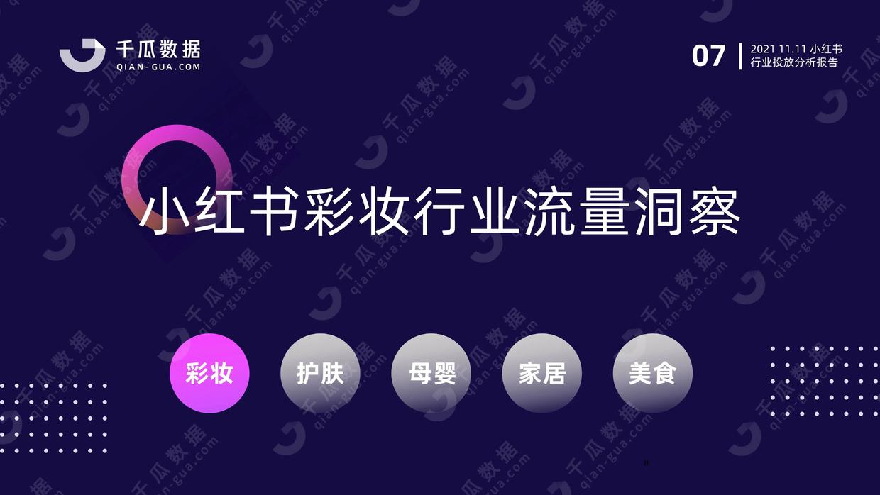 2021年千瓜11.11行业投放分析报告（小红书平台）