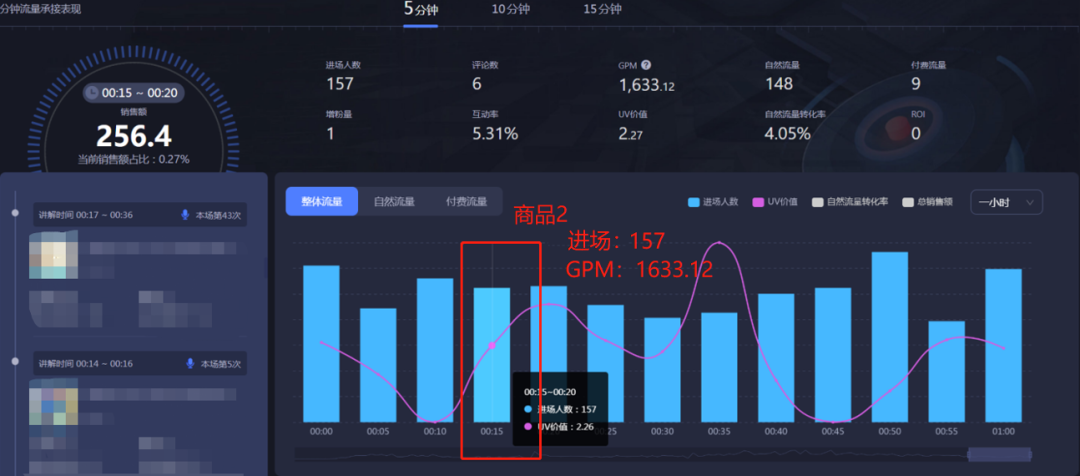 抖音盒子是什么？抖音直播有新的流量入口？应该如何提前布局？