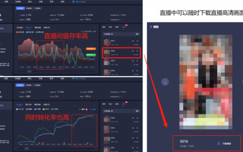 抖音直播带货如何突破冷启动？分享抖音直播带货平播起号2个技巧