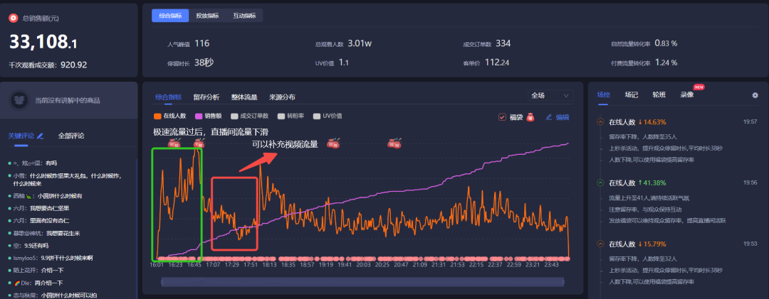 抖音盒子是什么？和抖音直播有关系吗？直播商家需要注意什么