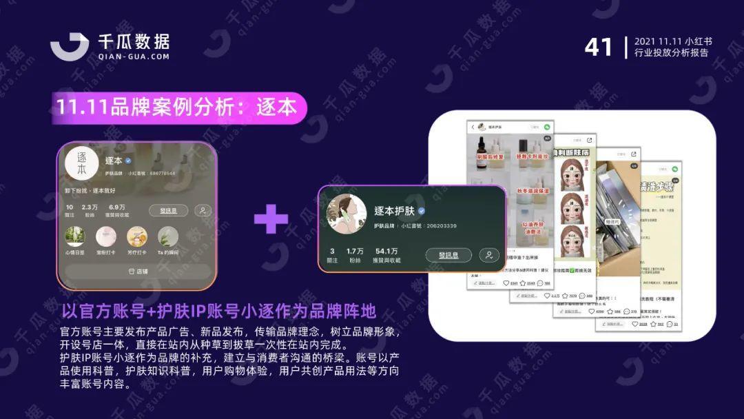 双11行业报告（小红书平台）| 国货突围赛，拆解品牌增长方法论