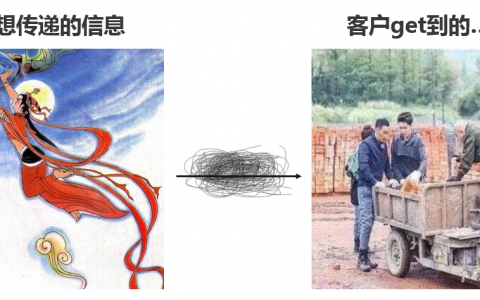 从心理学角度看，如何通过故事影响客户的决策？