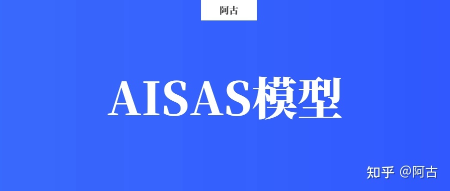 【干货】营销策划必备的32个常用模型(有福利) 【干货】营销策划必备的32个常用模型(有福利)