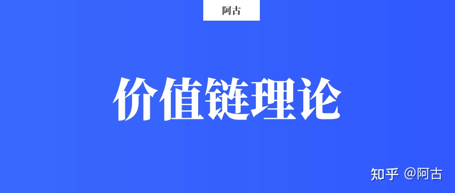 【干货】营销策划必备的32个常用模型（有福利）