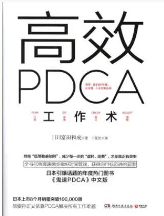 思维模型--PDCA（戴明环）