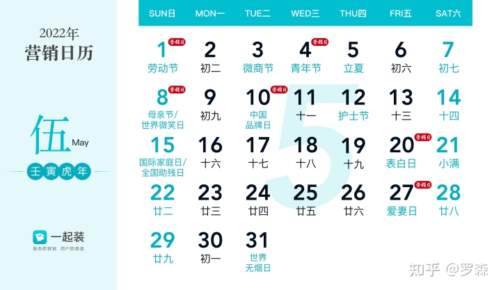 2022全年营销日历已到，“蹭热点”必备
