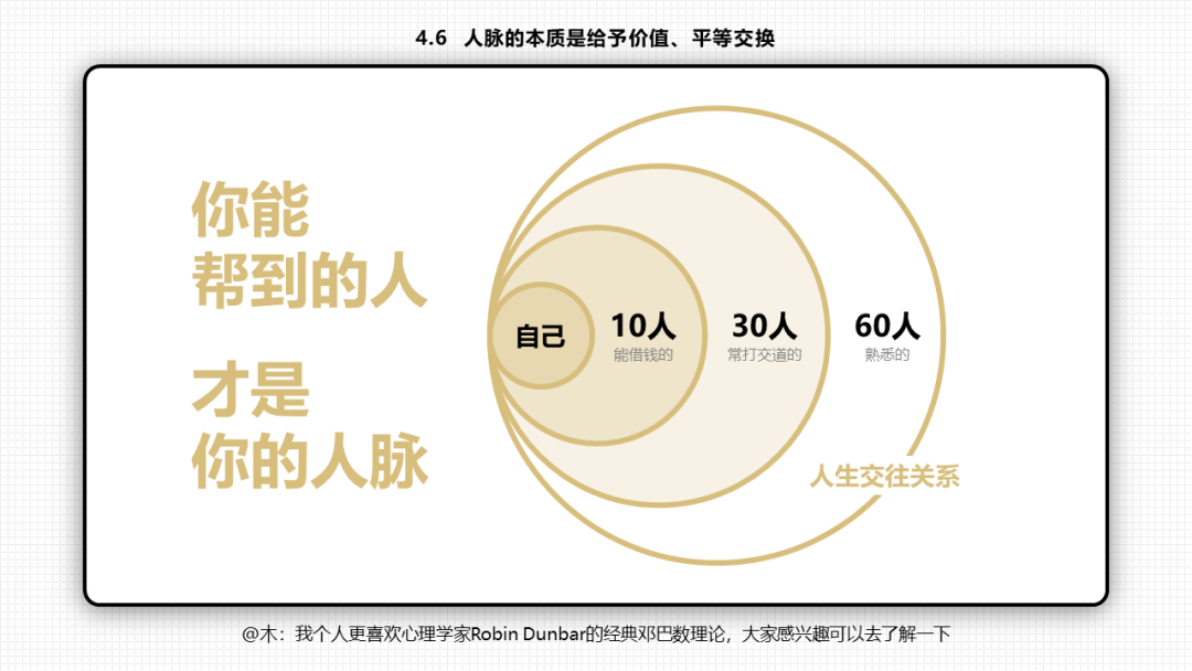 66张PPT读懂《底层逻辑》