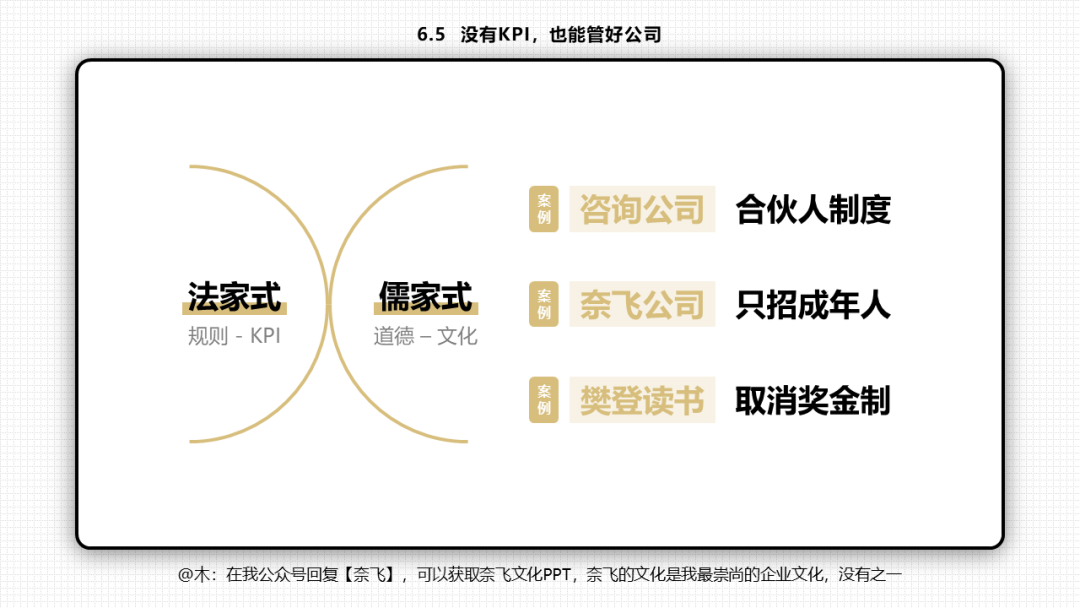 66张PPT读懂《底层逻辑》