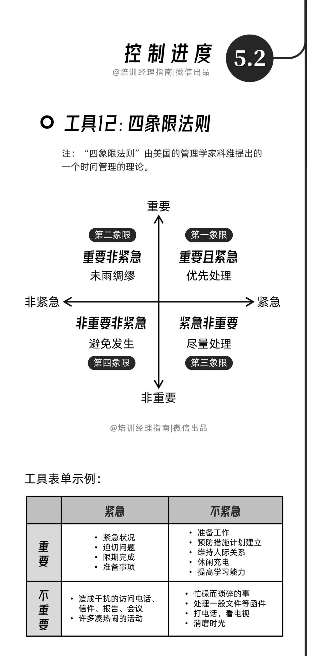 互联网大厂的高效工作手册：7个阶段与18个工具，100%收藏