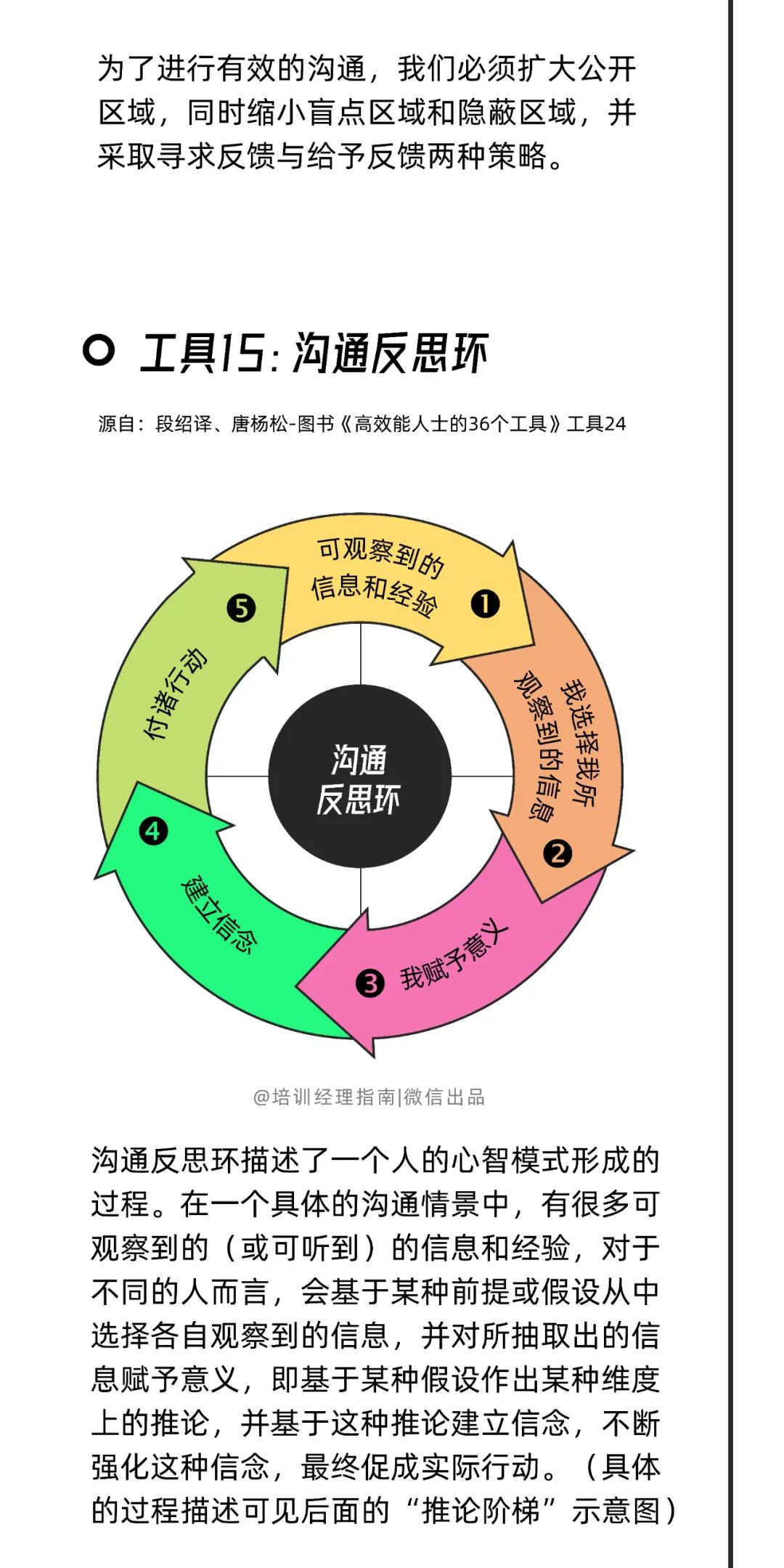 互联网大厂的高效工作手册：7个阶段与18个工具，100%收藏