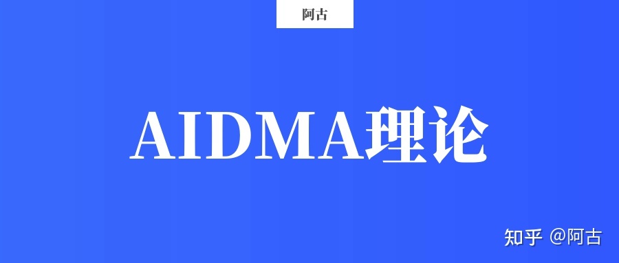 【干货】营销策划必备的32个常用模型(有福利) 【干货】营销策划必备的32个常用模型(有福利)