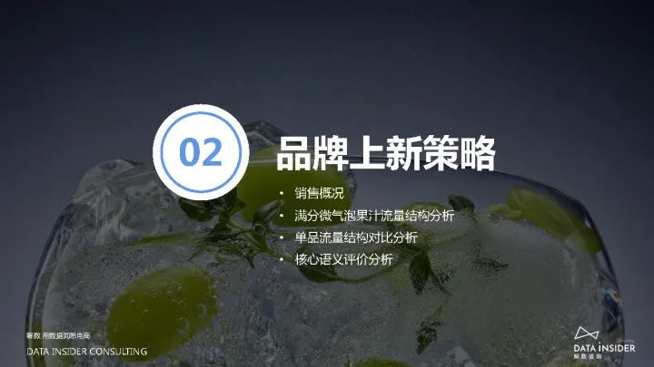 2021元气森林品牌调研方案（71P）