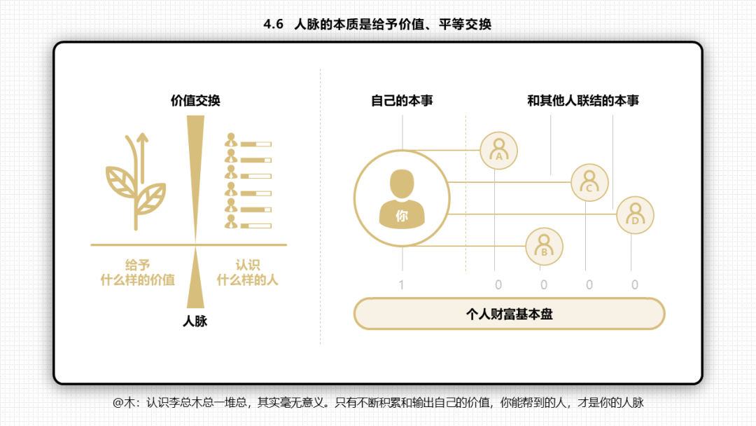 66张PPT读懂《底层逻辑》