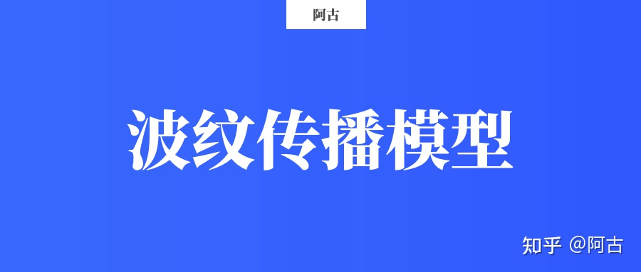 【干货】营销策划必备的32个常用模型（有福利）