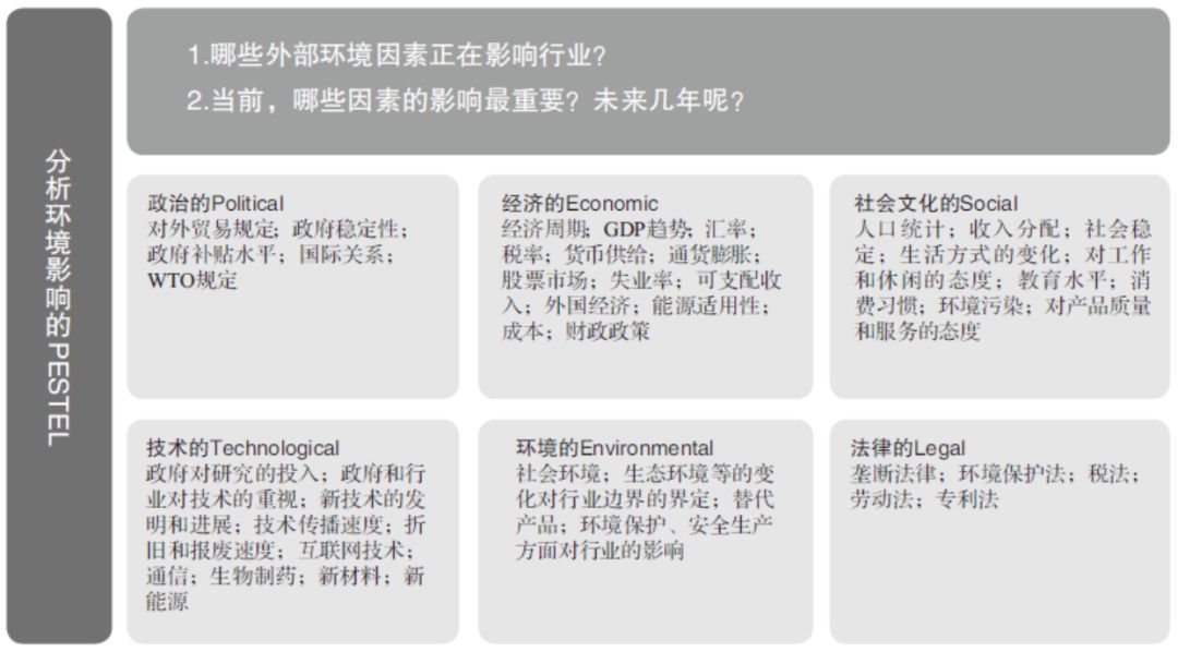 工具大全！OD和HR实践者必备的26种研讨工具