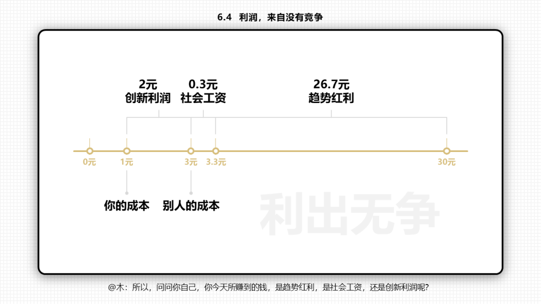 66张PPT读懂《底层逻辑》