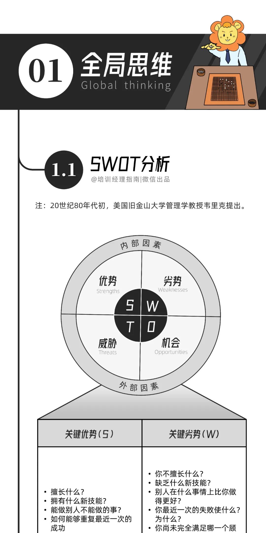 互联网大厂的高效工作手册：7个阶段与18个工具，100%收藏