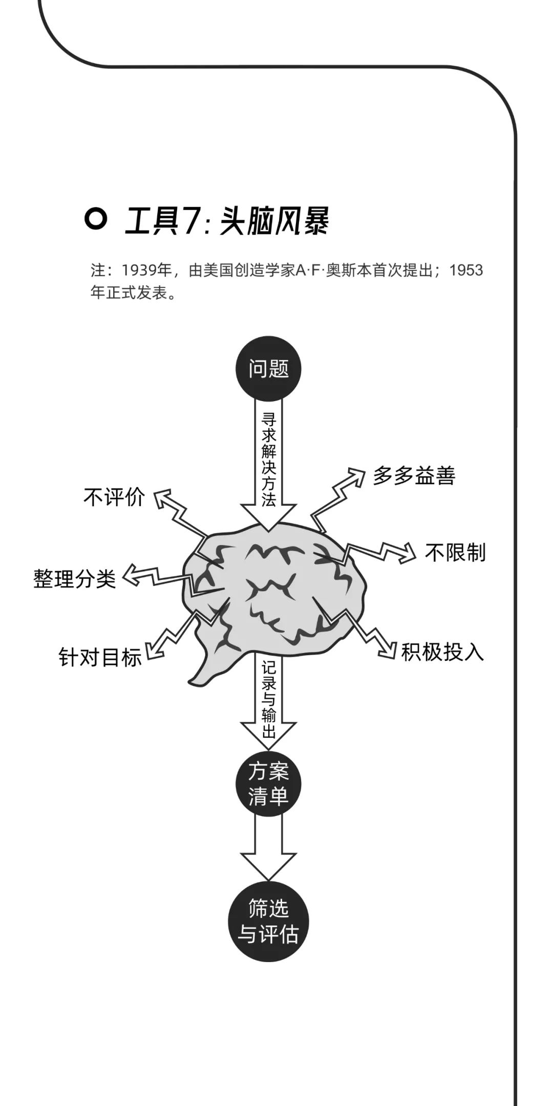 互联网大厂的高效工作手册：7个阶段与18个工具，100%收藏