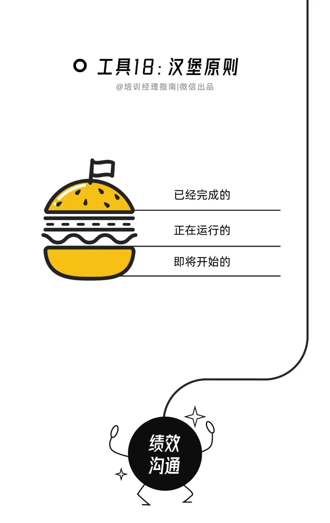 互联网大厂的高效工作手册：7个阶段与18个工具，100%收藏