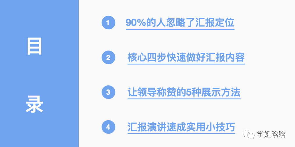 年终汇报升职加薪就看这一篇！