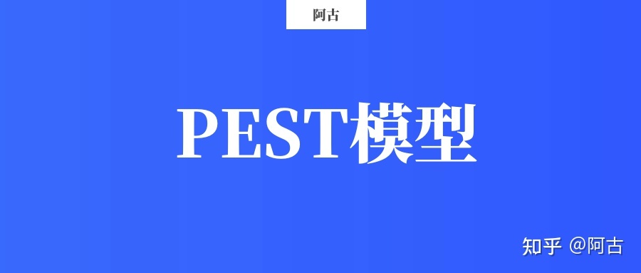 【干货】营销策划必备的32个常用模型(有福利) 【干货】营销策划必备的32个常用模型(有福利)