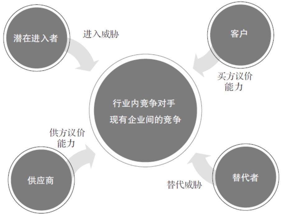 工具大全!OD和HR实践者必备的26种研讨工具 工具大全!OD和HR实践者必备的26种研讨工具