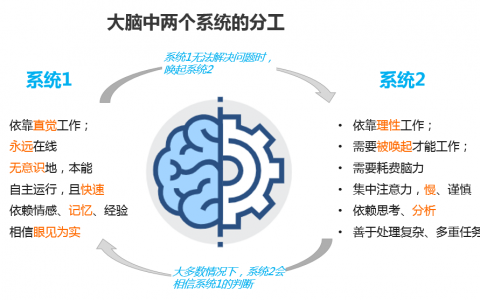 为什么客户对产品细节的不满意会影响整体决策？