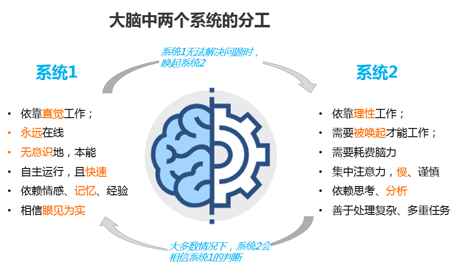 为什么客户对产品细节的不满意会影响整体决策？