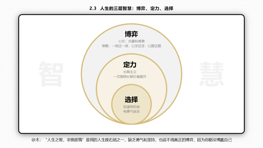 66张PPT读懂《底层逻辑》