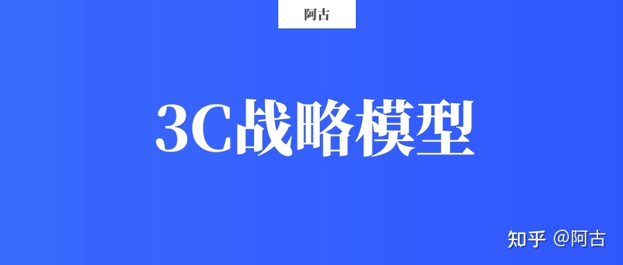 【干货】营销策划必备的32个常用模型（有福利）