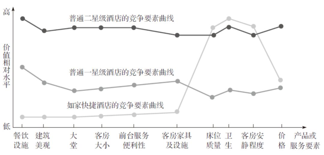 工具大全！OD和HR实践者必备的26种研讨工具