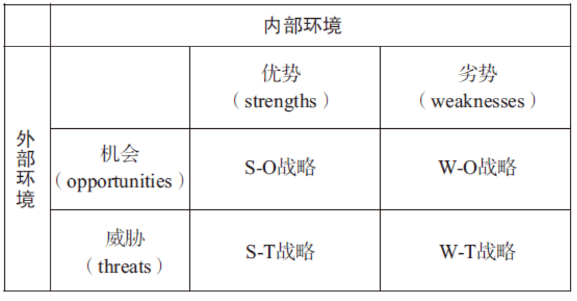 工具大全!OD和HR实践者必备的26种研讨工具 工具大全!OD和HR实践者必备的26种研讨工具