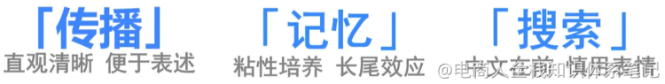 137个主播小课桌tips（想做主播的同学必看）