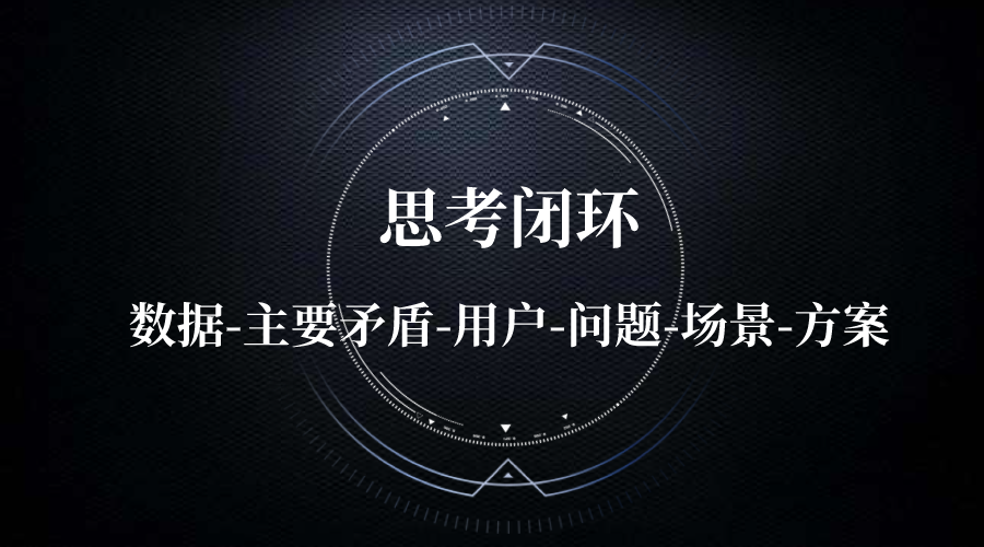 一套可复用的用户增长方法