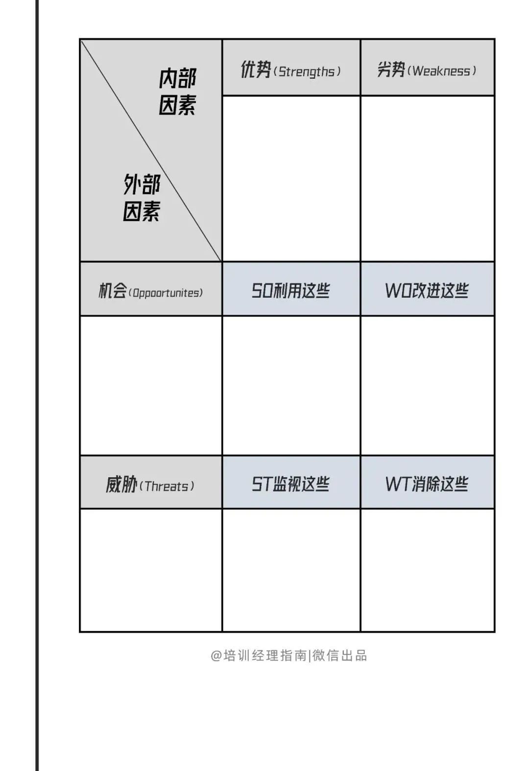 互联网大厂的高效工作手册：7个阶段与18个工具，100%收藏