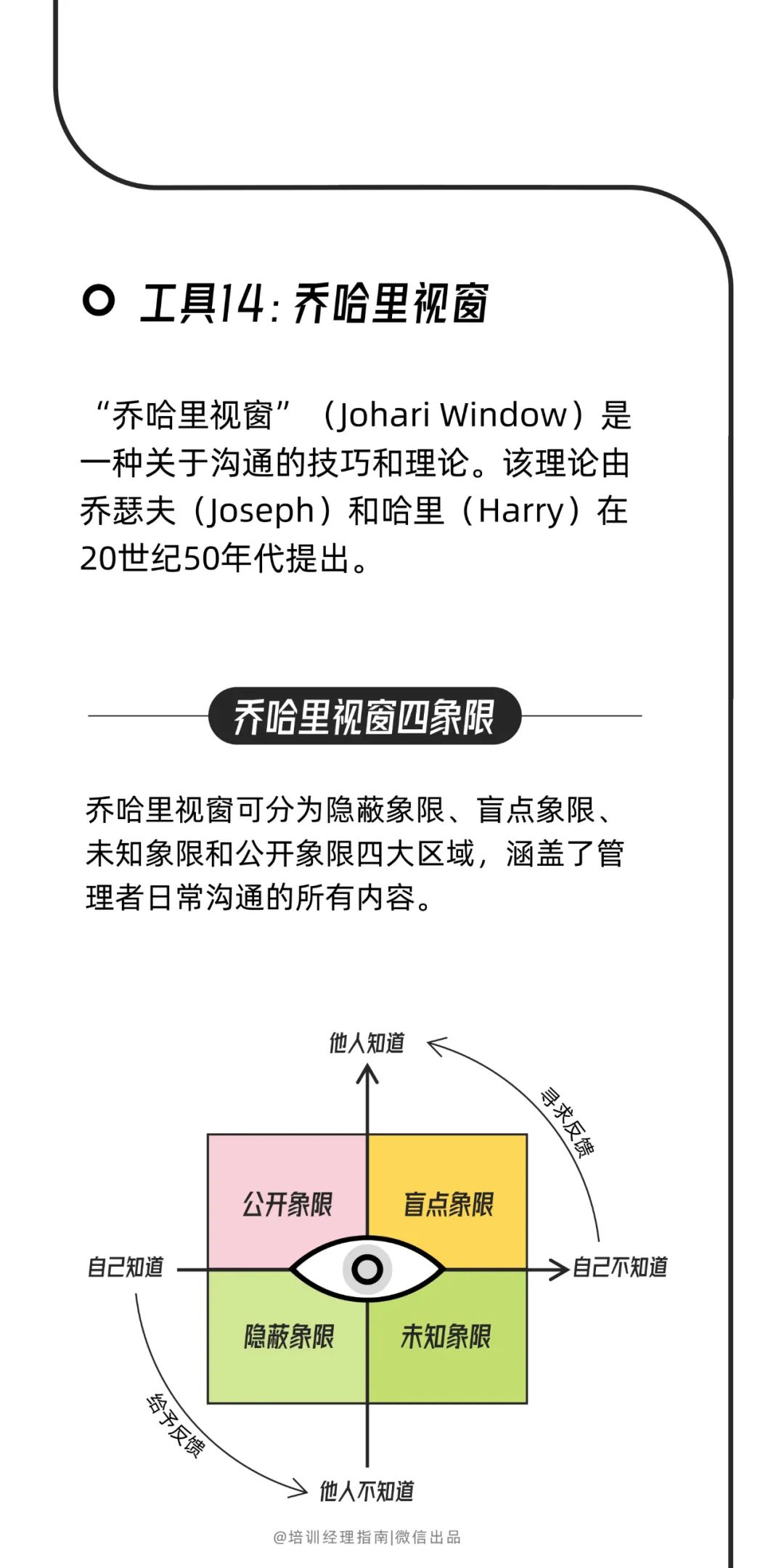 互联网大厂的高效工作手册：7个阶段与18个工具，100%收藏