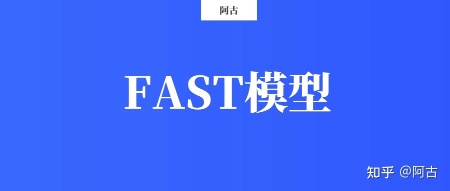【干货】营销策划必备的32个常用模型(有福利) 【干货】营销策划必备的32个常用模型(有福利)