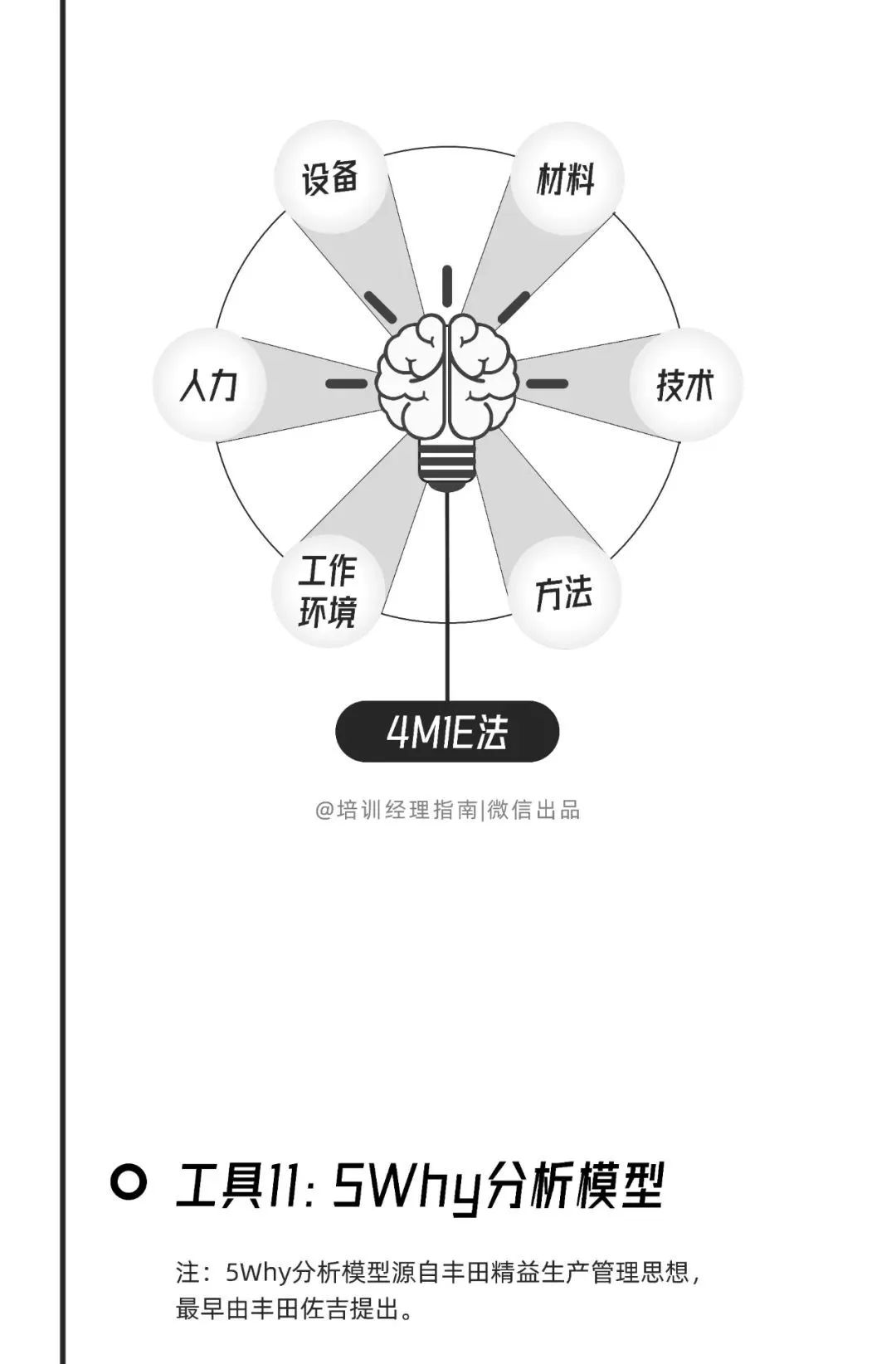 互联网大厂的高效工作手册：7个阶段与18个工具，100%收藏