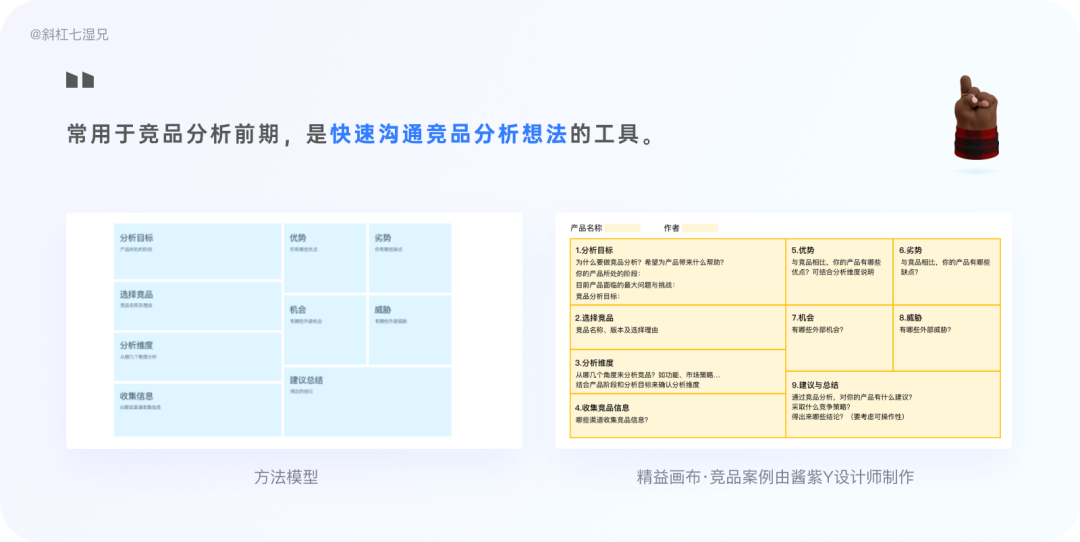 万字干货！4 大模块帮你完整掌握竞品分析