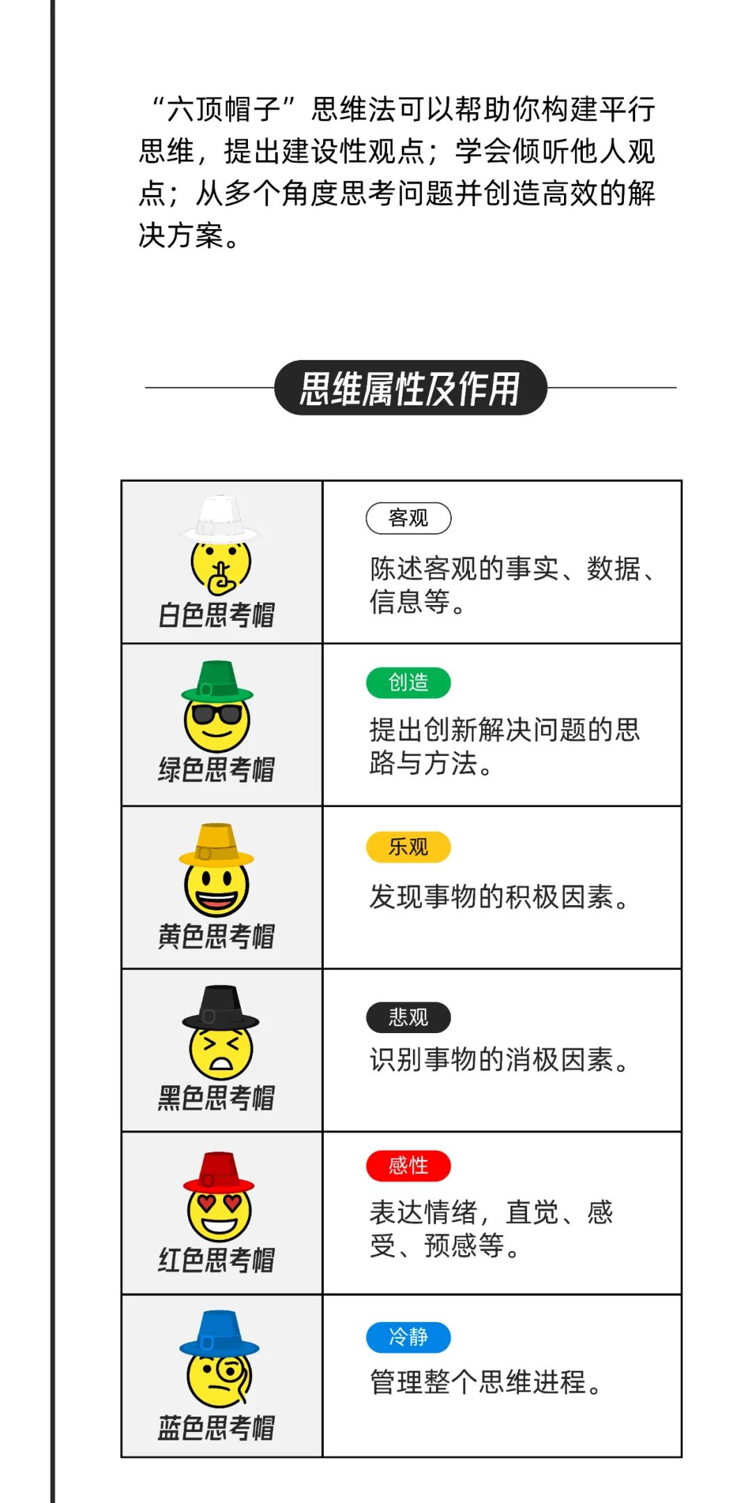 互联网大厂的高效工作手册：7个阶段与18个工具，100%收藏