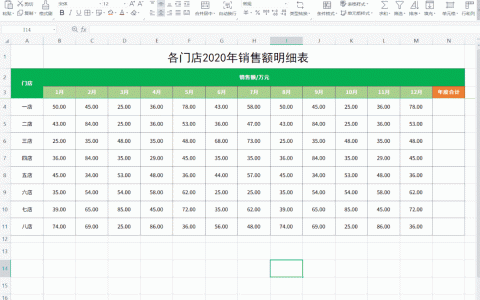 用 4 个表格技巧，轻松搞定年终数据汇总