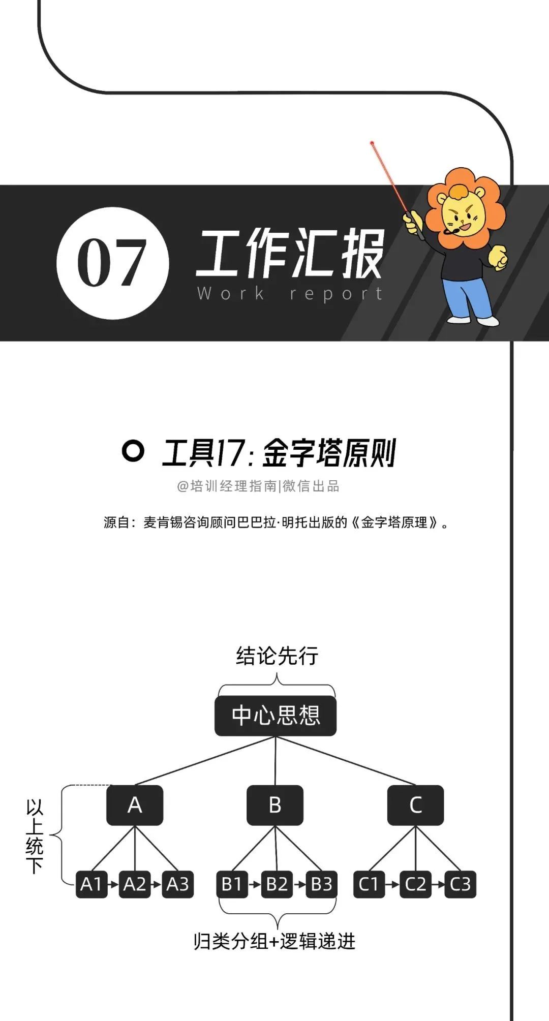 互联网大厂的高效工作手册：7个阶段与18个工具，100%收藏