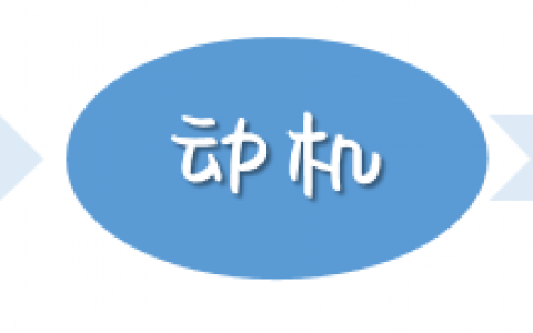 马斯洛需求模型详解