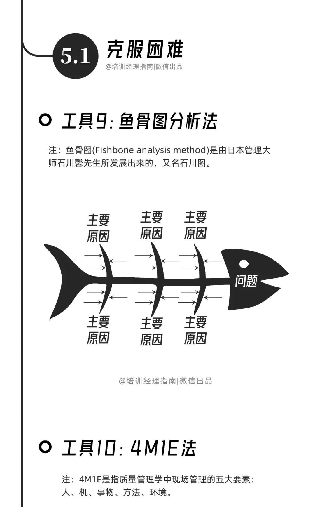 互联网大厂的高效工作手册：7个阶段与18个工具，100%收藏