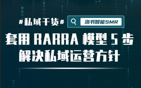 套用RARRA模型5步解决私域运营方针